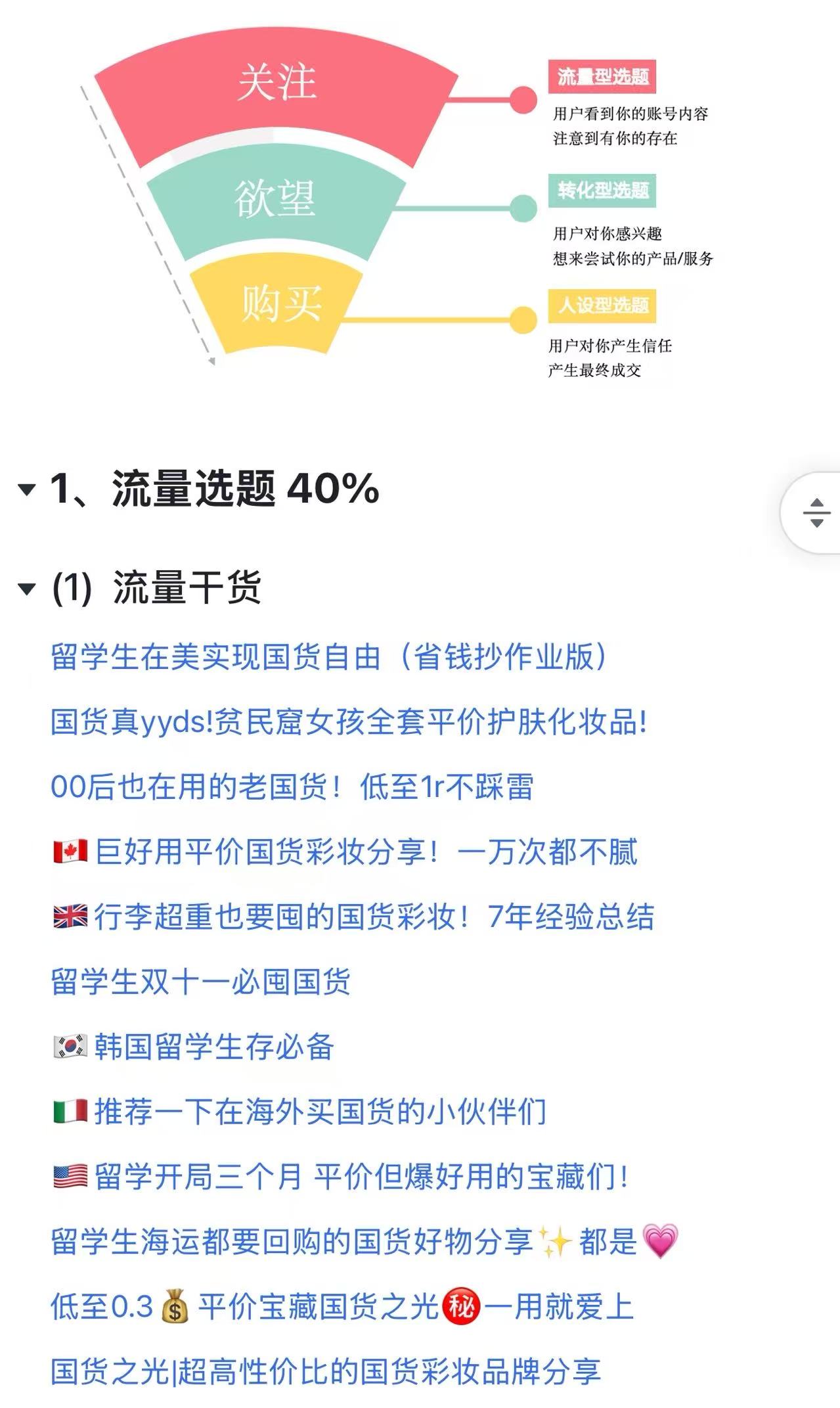 澳洲华人美妆创业号选题框架